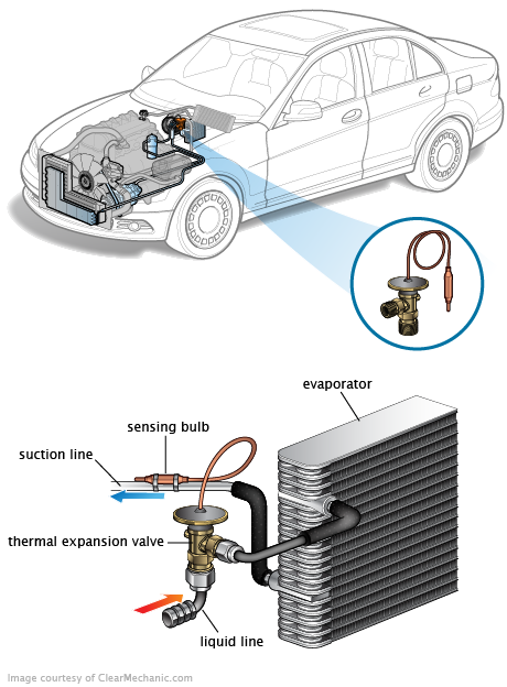 See B1562 repair manual